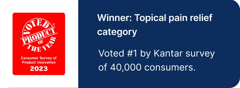 Voted Product of the Year (Consumer Survey of Product Innovation 2023). Winner: Topical pain relief category. Voted #1 by Kantar survey of 40,000 consumers.